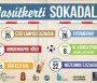 Vasútkerti Sokadalom